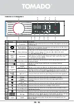 Предварительный просмотр 91 страницы tomado TWM8001W Instruction Manual