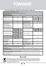 Предварительный просмотр 76 страницы tomado TWM9001W Instruction Manual