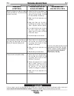 Preview for 27 page of Tomahawk 1000 Operator'S Manual