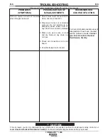 Preview for 28 page of Tomahawk 1000 Operator'S Manual