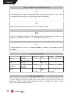 Preview for 16 page of Tomahawk 20600 Instruction Manual