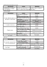 Preview for 45 page of Tomahawk Mist Blower Package Contents Manual