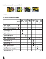 Preview for 14 page of Tomahawk PC5030 Series Operation And Instruction Manual