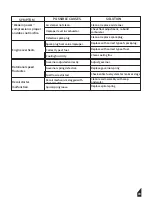 Preview for 19 page of Tomahawk PCR5030 Series Operation And Instruction Manual