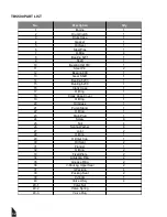 Preview for 12 page of Tomahawk TBS500 Operation Manual