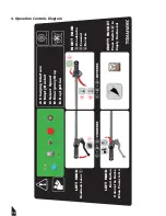 Preview for 12 page of Tomahawk TBUGGY300e Operation Manual