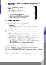 Предварительный просмотр 10 страницы Tomahawk TVIB10 Operation Manual