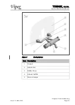 Preview for 93 page of TOMARK Viper SD-4 RTC Maintenance Manual