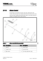 Preview for 102 page of TOMARK Viper SD-4 RTC Maintenance Manual