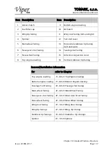 Preview for 137 page of TOMARK Viper SD-4 RTC Maintenance Manual