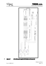 Preview for 195 page of TOMARK Viper SD-4 RTC Maintenance Manual