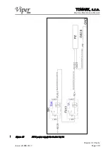 Preview for 199 page of TOMARK Viper SD-4 RTC Maintenance Manual