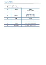 Preview for 9 page of TOMATECH CHC-200E Instructions Manual