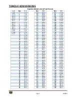 Preview for 10 page of Tomberlin E-Merge E2 Assembly Manual