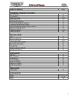 Preview for 5 page of Tomberlin MadAss 50 Repair Instructions