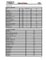 Preview for 12 page of Tomberlin MadAss 50 Repair Instructions