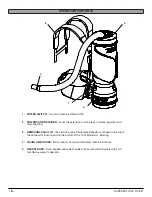 Preview for 6 page of Tomcat 10 Qt HEPA Operating Instructions Manual