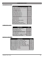 Preview for 9 page of Tomcat 10 Qt HEPA Operating Instructions Manual