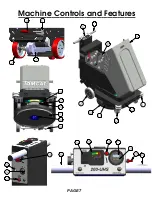 Preview for 8 page of Tomcat 200 Operator'S Manual