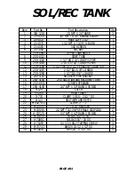 Preview for 83 page of Tomcat 250 series Operator And Parts Manual