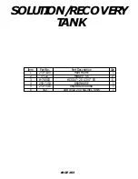 Preview for 85 page of Tomcat 250 series Operator And Parts Manual