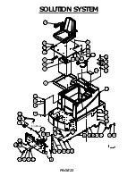 Preview for 25 page of Tomcat 290 Rider Operator And Parts Manual