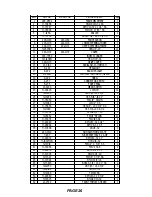 Preview for 28 page of Tomcat 297 Operator And Parts Manual