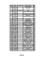 Preview for 30 page of Tomcat 297 Operator And Parts Manual