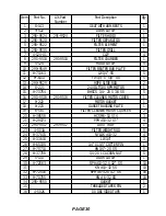 Preview for 32 page of Tomcat 297 Operator And Parts Manual