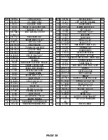 Preview for 40 page of Tomcat 297 Operator And Parts Manual