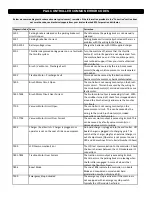 Preview for 38 page of Tomcat CRZ Operating Instructions Manual