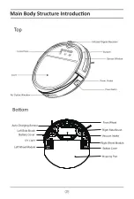 Предварительный просмотр 12 страницы Tomefon Smartbot G50 User Manual