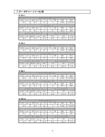 Preview for 15 page of Tomei ARMS MX7760 Installation Manual