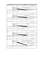 Preview for 19 page of Tomei ARMS MX7760 Installation Manual