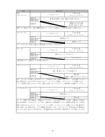 Preview for 20 page of Tomei ARMS MX7760 Installation Manual