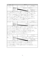 Preview for 21 page of Tomei ARMS MX7760 Installation Manual