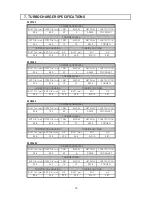 Preview for 36 page of Tomei ARMS MX7760 Installation Manual