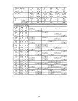 Preview for 38 page of Tomei ARMS MX7760 Installation Manual