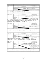 Preview for 40 page of Tomei ARMS MX7760 Installation Manual