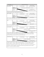 Preview for 41 page of Tomei ARMS MX7760 Installation Manual