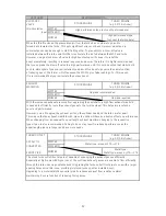 Preview for 42 page of Tomei ARMS MX7760 Installation Manual