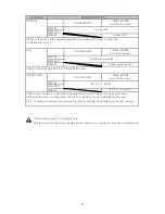 Preview for 43 page of Tomei ARMS MX7760 Installation Manual