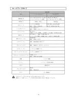 Preview for 19 page of Tomei ARMS MX8280 4B11 Installation Manual