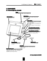 Preview for 14 page of Tomey AL-2000 Operator'S Manual