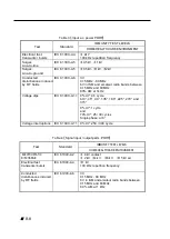 Preview for 66 page of Tomey MR-6000 Instruction Manual