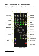 Предварительный просмотр 11 страницы Tomey TCP-2000 User Manual