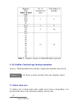 Предварительный просмотр 27 страницы Tomey TCP-2000 User Manual