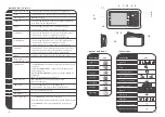 Preview for 3 page of Tommee Tippee 1094SB Instructions For Use Manual