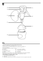 Preview for 2 page of Tommee Tippee Closer to nature 958 Manual