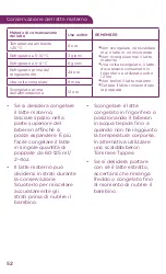 Preview for 55 page of Tommee Tippee MadeforMe Manual